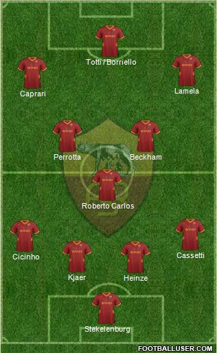AS Roma Formation 2011