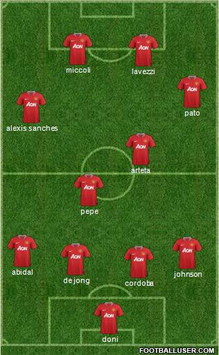 Manchester United Formation 2011