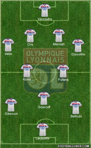 Olympique Lyonnais Formation 2011