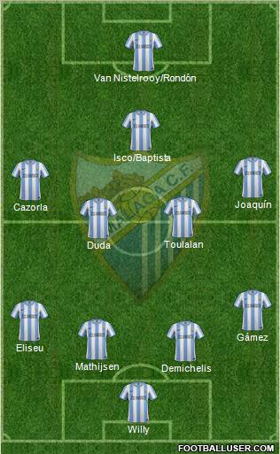 Málaga C.F., S.A.D. Formation 2011