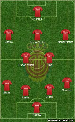 R.C.D. Mallorca S.A.D. Formation 2011