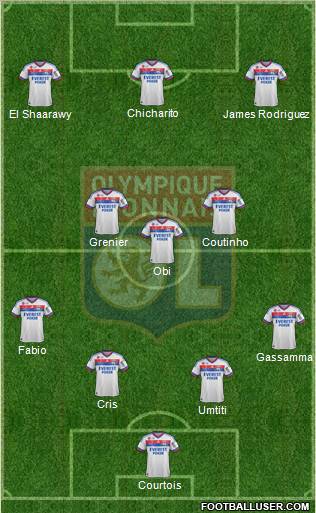 Olympique Lyonnais Formation 2011
