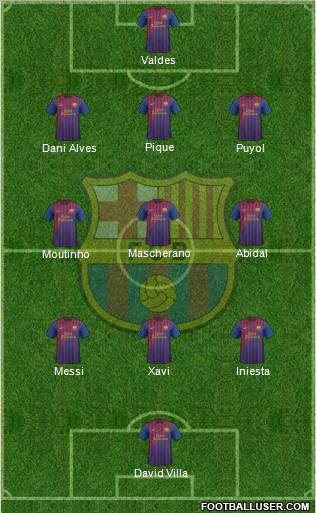 F.C. Barcelona Formation 2011