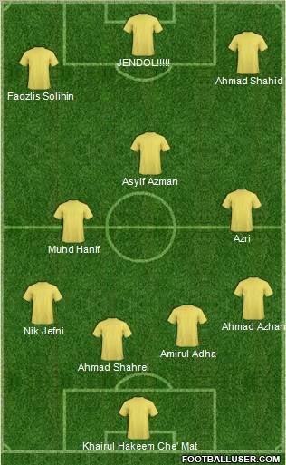 Europa League Team Formation 2011