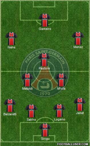 Paris Saint-Germain Formation 2011