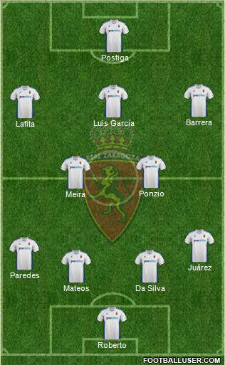 R. Zaragoza S.A.D. Formation 2011