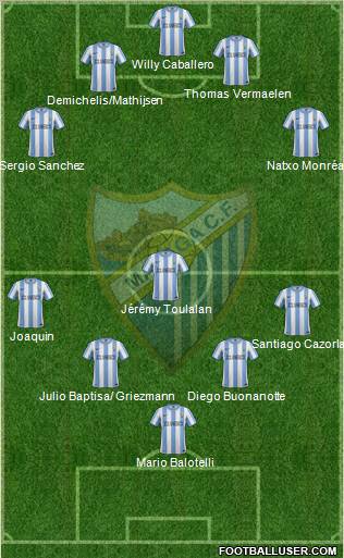 Málaga C.F., S.A.D. Formation 2011
