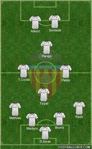 Valencia C.F., S.A.D. Formation 2011