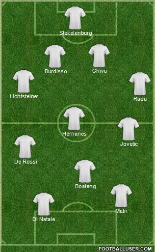 Fifa Team Formation 2011