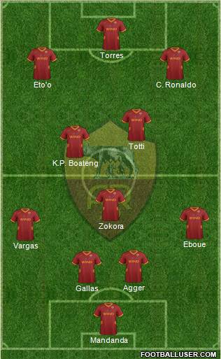 AS Roma Formation 2011