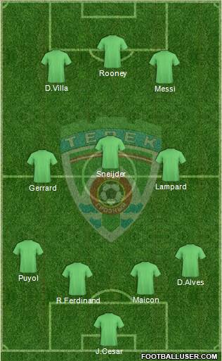 Terek Grozny Formation 2011