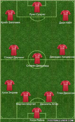Liverpool Formation 2011