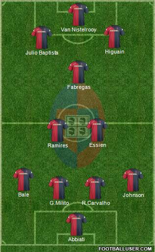 Cagliari Formation 2011
