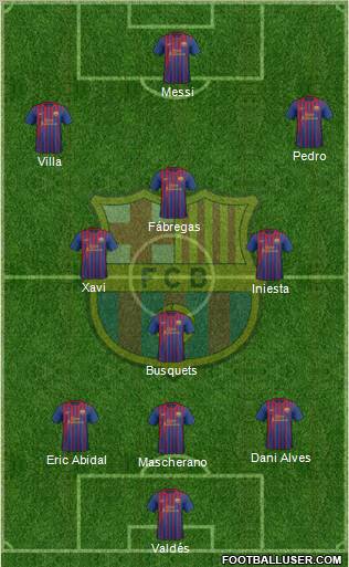 F.C. Barcelona Formation 2011