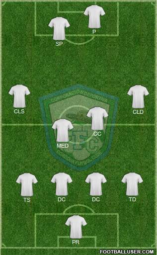 CD Córdoba FC Formation 2011