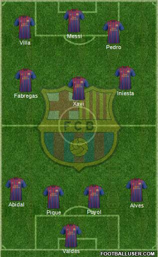F.C. Barcelona Formation 2011