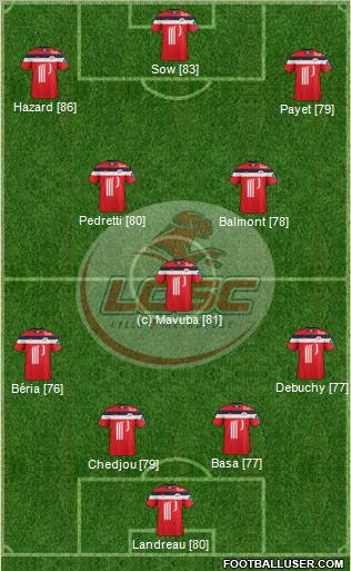 LOSC Lille Métropole Formation 2011