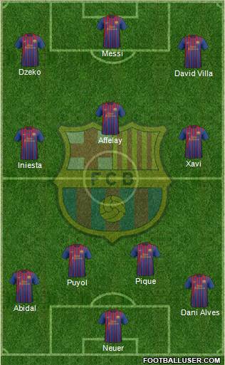 F.C. Barcelona Formation 2011