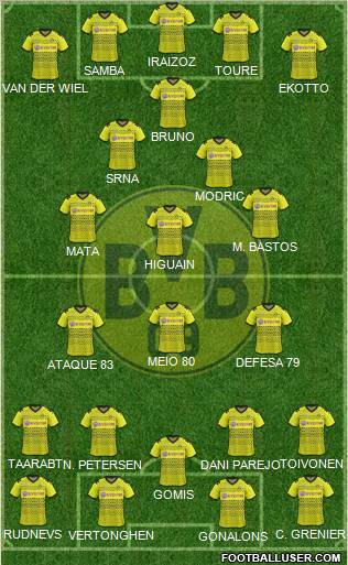 Borussia Dortmund Formation 2011