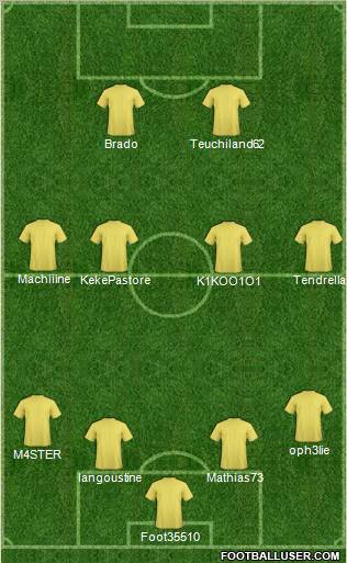 Dream Team Formation 2011