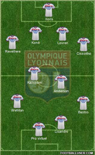 Olympique Lyonnais Formation 2011