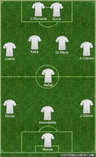 Championship Manager Team Formation 2011