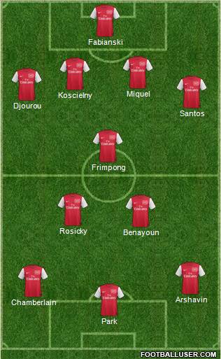 Arsenal Formation 2011