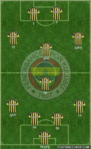 Fenerbahçe SK Formation 2011