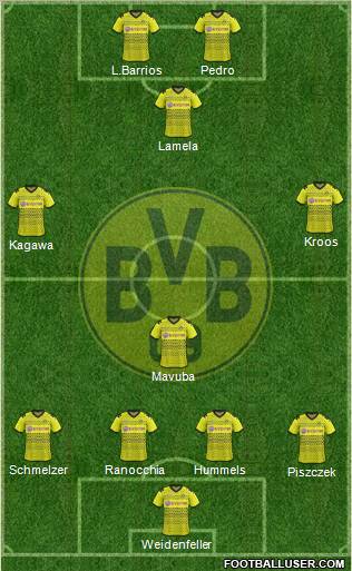 Borussia Dortmund Formation 2011