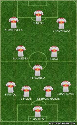 New York Red Bulls Formation 2011