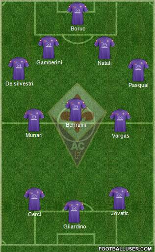 Fiorentina Formation 2011