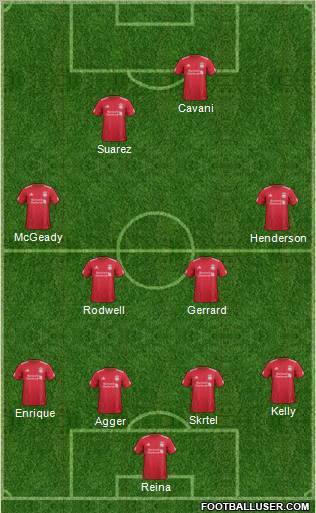 Liverpool Formation 2011