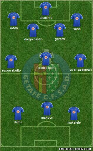 Getafe C.F., S.A.D. Formation 2011