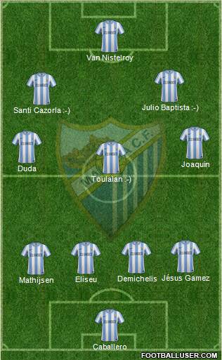 Málaga C.F., S.A.D. Formation 2011
