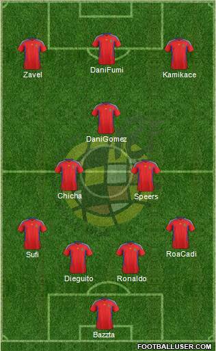 Spain Formation 2011