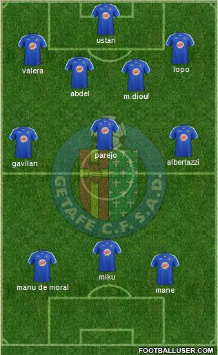 Getafe C.F., S.A.D. Formation 2011