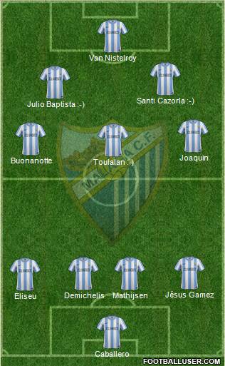 Málaga C.F., S.A.D. Formation 2011