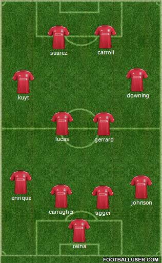 Liverpool Formation 2011
