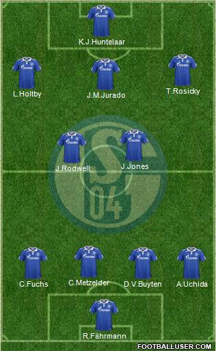 FC Schalke 04 Formation 2011
