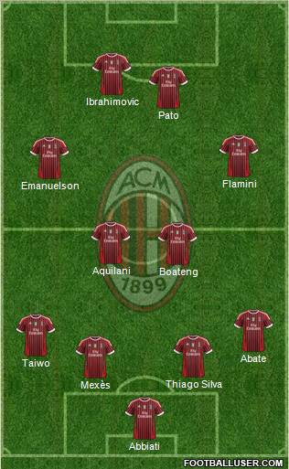 A.C. Milan Formation 2011