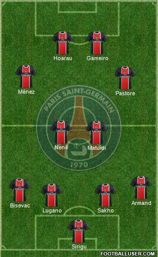 Paris Saint-Germain Formation 2011