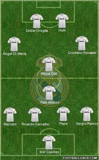 Real Madrid C.F. Formation 2011