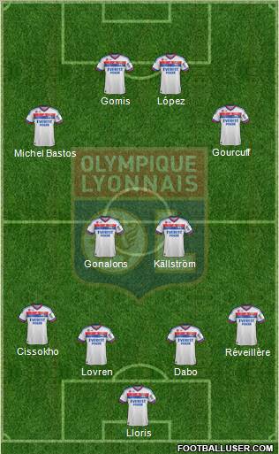 Olympique Lyonnais Formation 2011