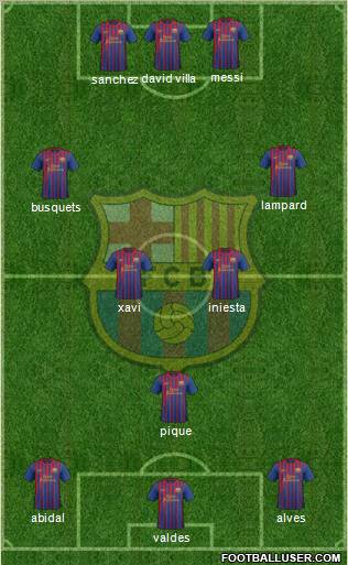 F.C. Barcelona Formation 2011