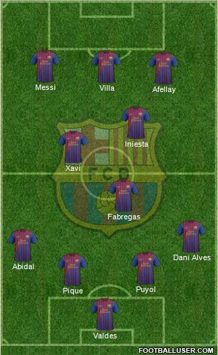 F.C. Barcelona Formation 2011