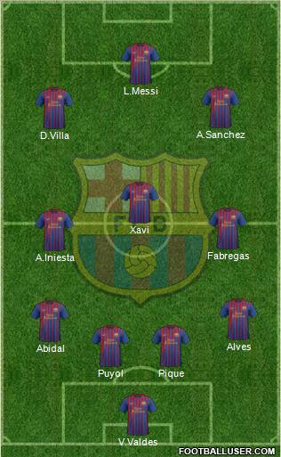 F.C. Barcelona Formation 2011
