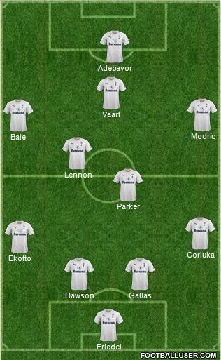 Tottenham Hotspur Formation 2011