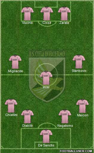 Città di Palermo Formation 2011