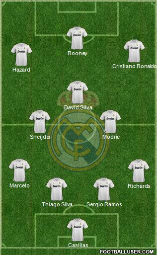 Real Madrid C.F. Formation 2011