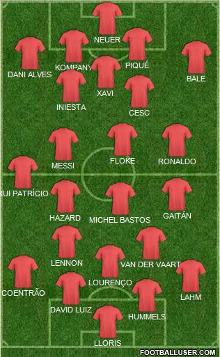 Pro Evolution Soccer Team Formation 2011